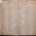 1871-80f182