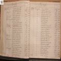 POP-°-1901-10135